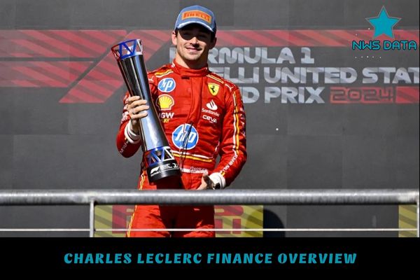 Charles Leclerc Finance Overview